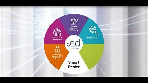 Smart Dealer: The complete mPOS solution for real-time activation, provisioning and sales insights