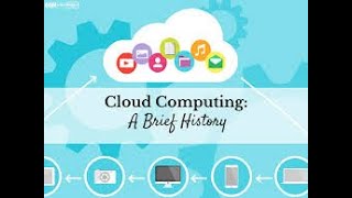 Evolution of Cloud Computing