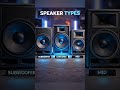 cara kerja speaker subwoofer, Mid, high #hig #education #elektronika #speaker
