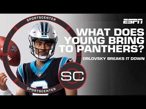 Wideo: Frontrunner Emerges For NFL Carolina Panthers Nowy właściciel