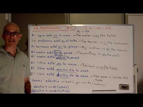 Learn Spanish: Interesting class on Spanish prepositions