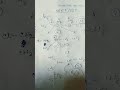 IIT JEE NEET