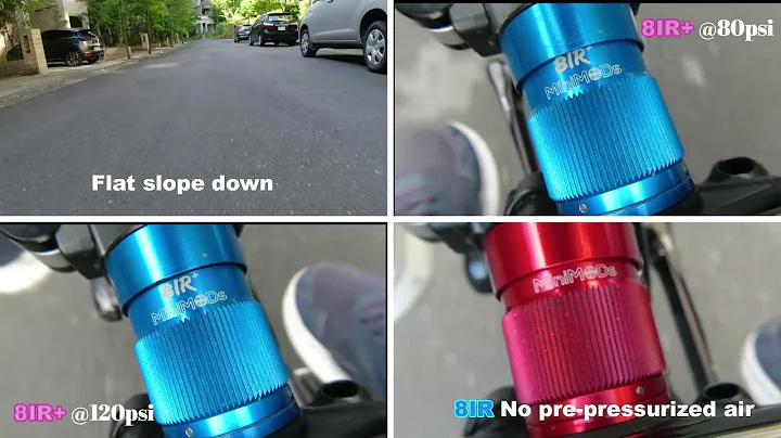 Brompton 8IR+ Rear Shock Firmness Test (MiniMODs)