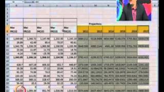 Mod-07 Lec-18 Financial Statements Analysis - Dabur India Case