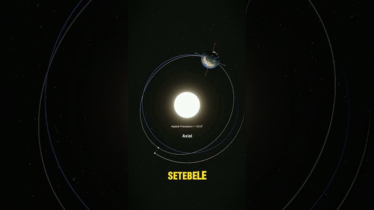 ମକର ସଂକ୍ରାନ୍ତି ରେ ମକର ମାନେ କଣ ?