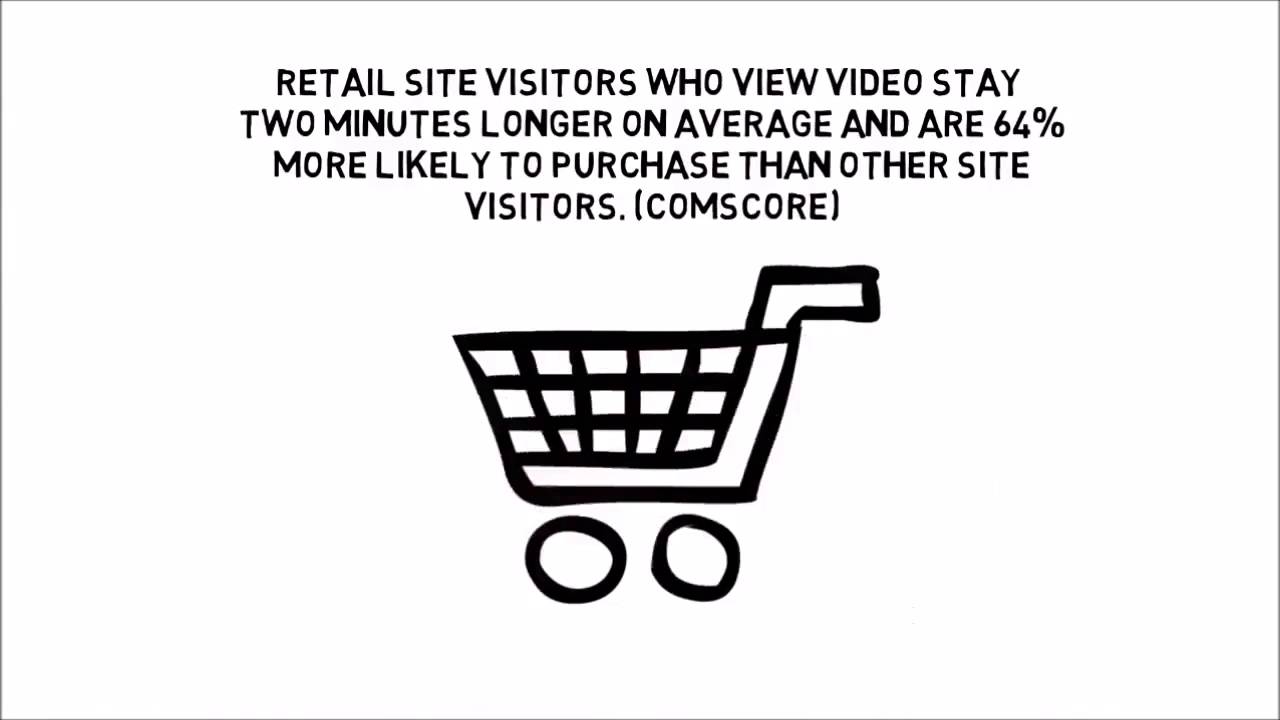 Video Marketing Melbourne video improves seo