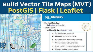 Vector Tiles (MVT) with pg_tileserv, PostGIS, Leaflet and Python Flask | Full Beginner Map Tutorial