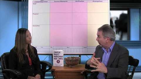 Project Management Logical Framework FAQs #15: How can I use the LogFrame Approach? Video Interview