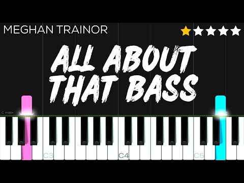 Meghan Trainor - All About That Bass | EASY Piano Tutorial