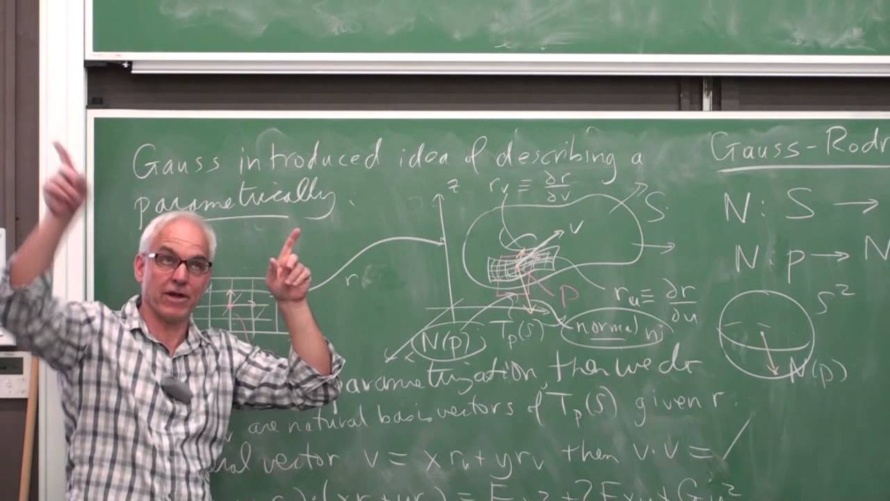 diffgeom34 gauss normals and fundamental forms youtube second fundamental form
