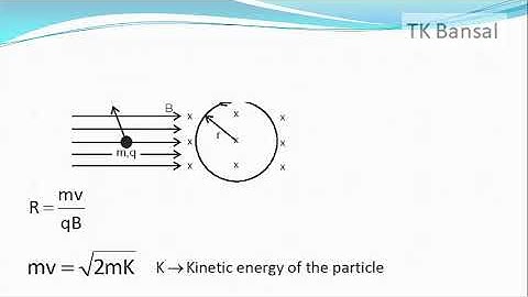 JEE Main 2018 solutions, An electron, a proton and an alpha particle having the same kinetic energy