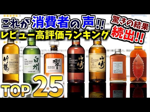 100th anniversary blend and information released on 5 December