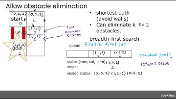 leetcode 1293: visual explanation: shortest path with obstacle elimination