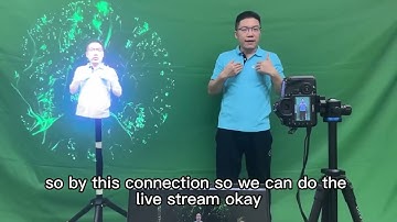 How to install HDMI input  3D hologram fan？ Real-time projection Solution
