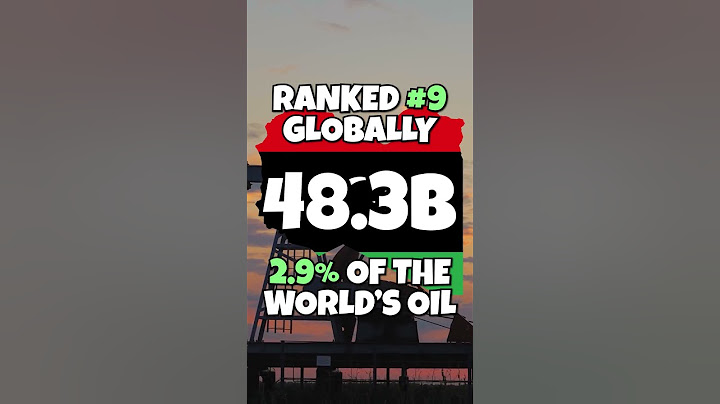 Which Country Has the Most Oil?