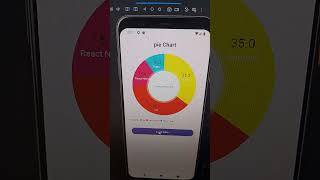 Android studio pie chart #android #androidstudio #java #uiuxdesign #ux