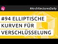 Elliptische Kurven in der asymmetrischen VerschlĂŒsselung