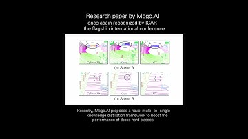 Research paper by Mogo.AI once again recognized by ICRA, the flagship international conference