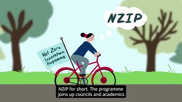 Net Zero Innovation Programme: an introduction