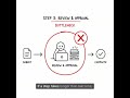 Your Process Can’t Keep Up: Takt Time in Value Stream Mapping