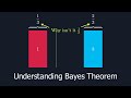 Bayes theorem unveiling the hidden odds around us