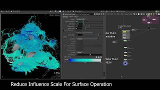 Houdini FX TD | show How To breakdown fluid Flip Combine rigid Explosion animation effects Net Worth