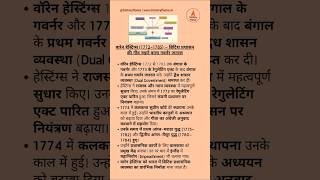 वारेन हेस्टिंग्स (1772–1785) – ब्रिटिश प्रशासन की नींव रखने वाला गवर्नर जनरल।। भारतीय इतिहास।।