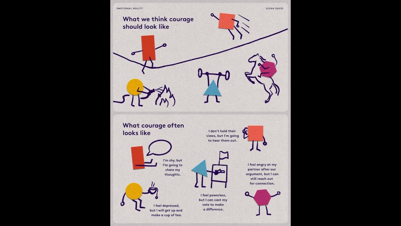 Conflict management Dr Ansha Patel Psychologist Psychotherapist Psychology Psychiatry CMBS