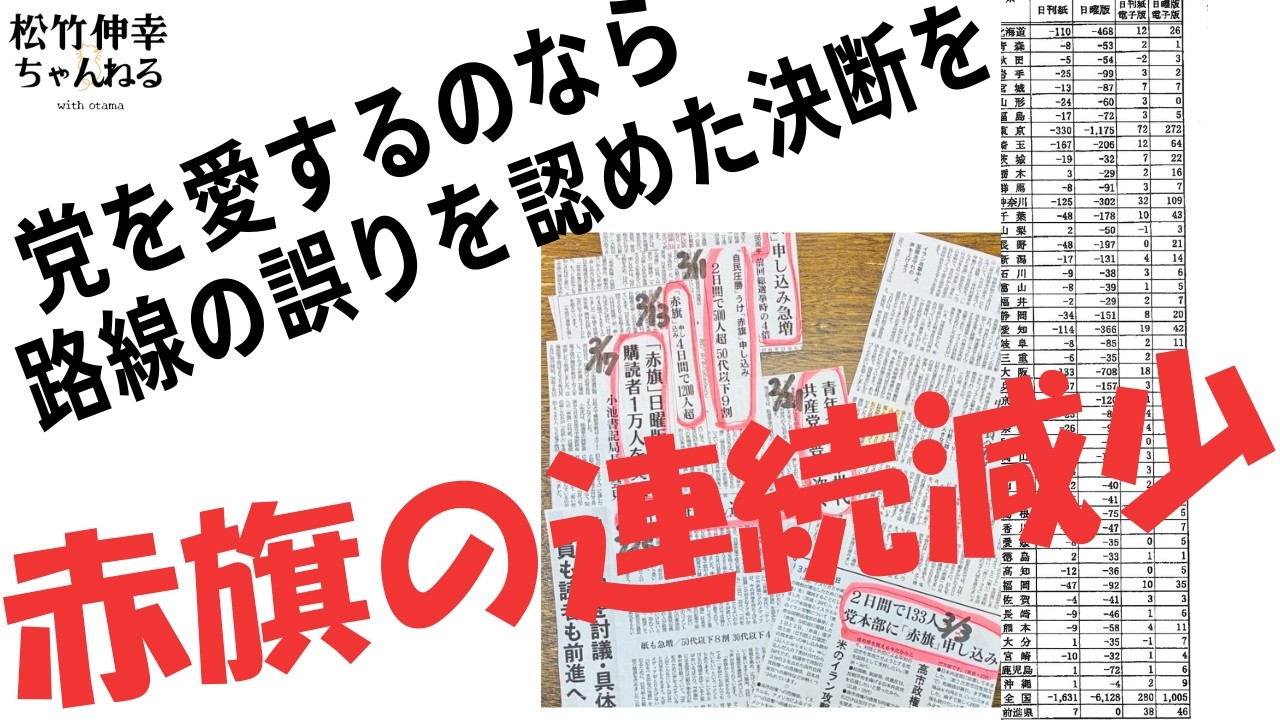 赤旗の連続急減　党を愛するなら路線の誤りを認めた決断を