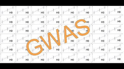 GWAS - Genome-wide Association Studies