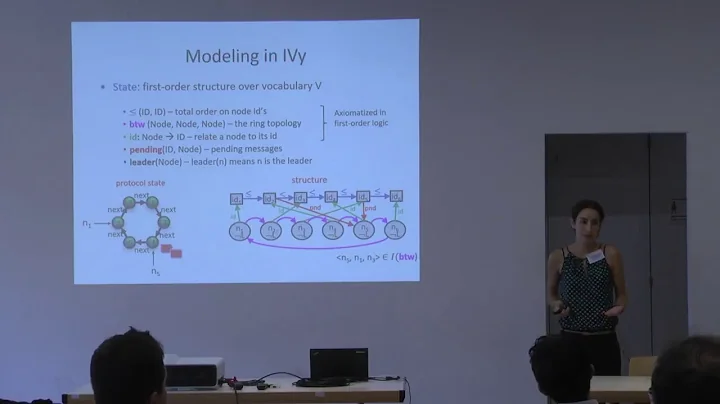 Interactive Verification of Distributed Protocols ...