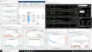 Modeling & Analysis of PEM Fuel Cell System Using Matlab Simulink