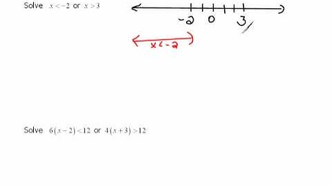 Compound Inequalities pt. 3   2.5