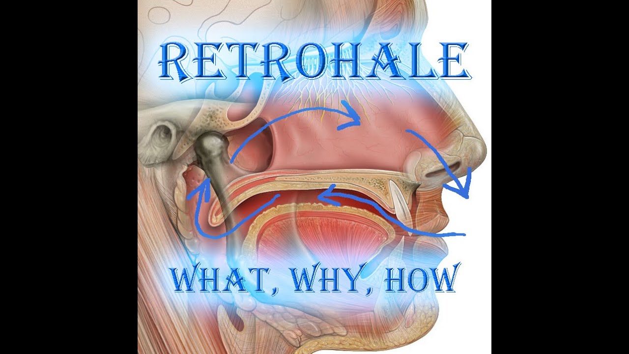 Retrohale: What, Why, How