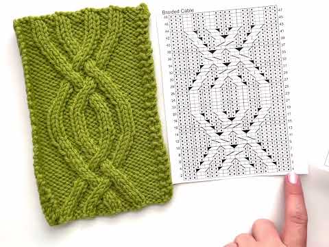 How to read knitting charts