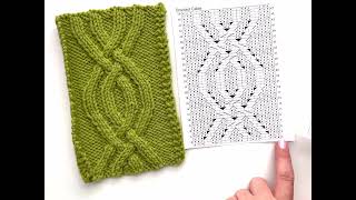 How to read knitting charts