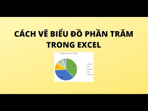 Video: Cách rời khỏi cuộc trò chuyện nhóm trên Facebook Messenger trên Android