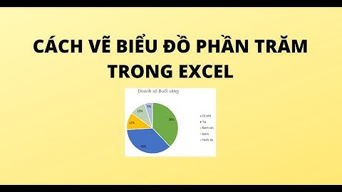 CÁCH VẼ BIỂU ĐỒ PHẦN TRĂM TRONG EXCEL