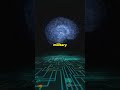 Future Tech 2050: Brain Computer Interfaces