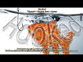 Hooked Tyson - Reggae Jam - Space (hookedonjams.com)