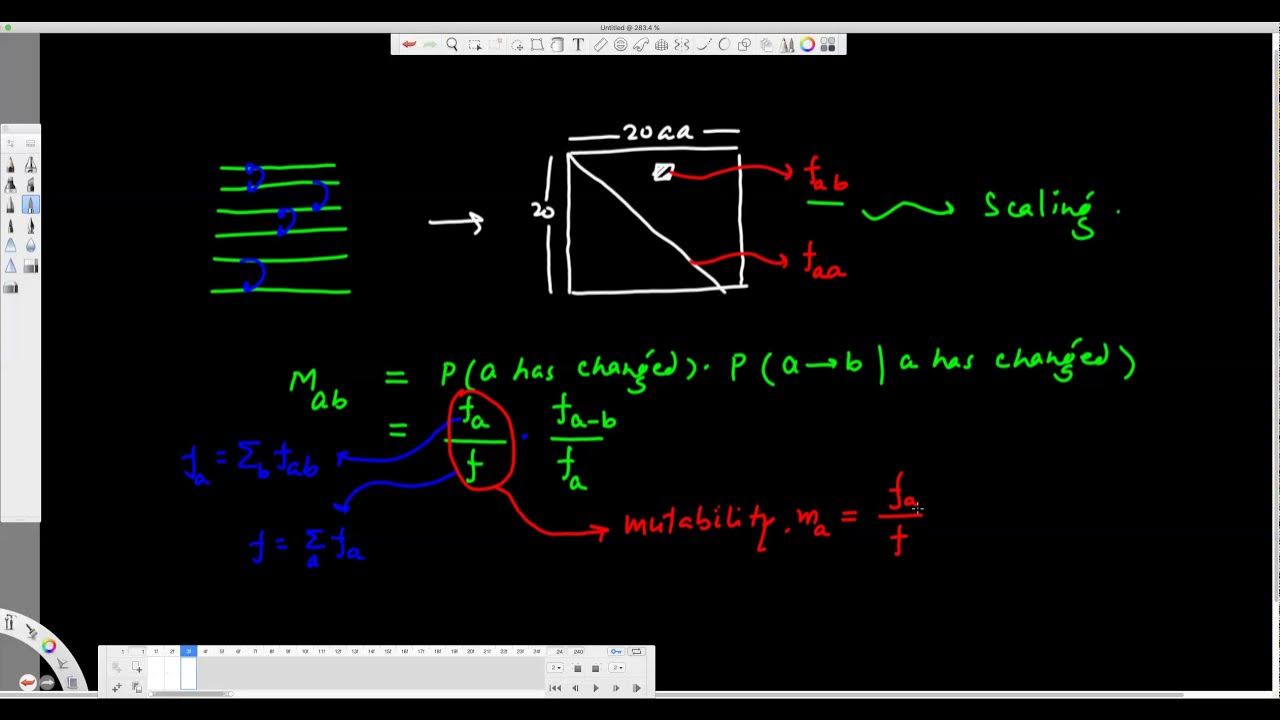 BIO411: Lecture13 / Scoring matrices+ BLAST - YouTube