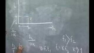 ⁣Module 10 Lecture 3 Kinematics Of Machines