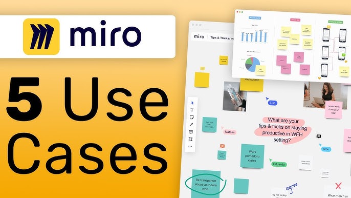 Collaborate on Ideas with the Post-it® App + Miro Integration