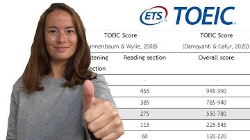 Les Pièges Du TOEIC: Les Connaître Pour Pouvoir Les Éviter !