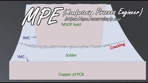 Deep Dive: Investigating Thermal Cycling Failures Cracked MSOP Solder Joints