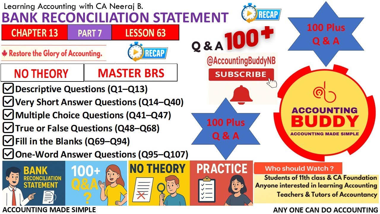 LESSON 63 C13  P7 BANK RECONCILIATION STATEMENT - 100 Plus Q & A