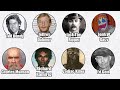 Every PSYCHO Killer Explained in 10 Minutes