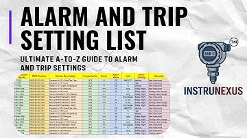 What is an Alarm & Trip Settings List? The Full Lifecycle Explained | Instrumentation & Control