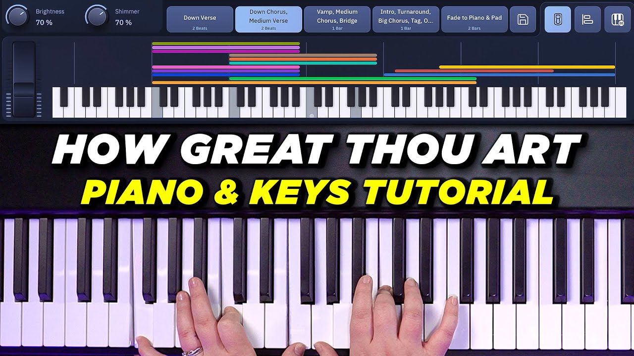 Как ты велик — Гаретт и Кейт, обучающее пособие по игре на фортепиано в стиле Bethel Music — патч...