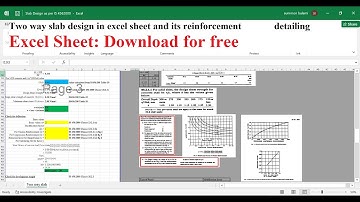 Two way slab design in excel sheet and its reinforcement detailing